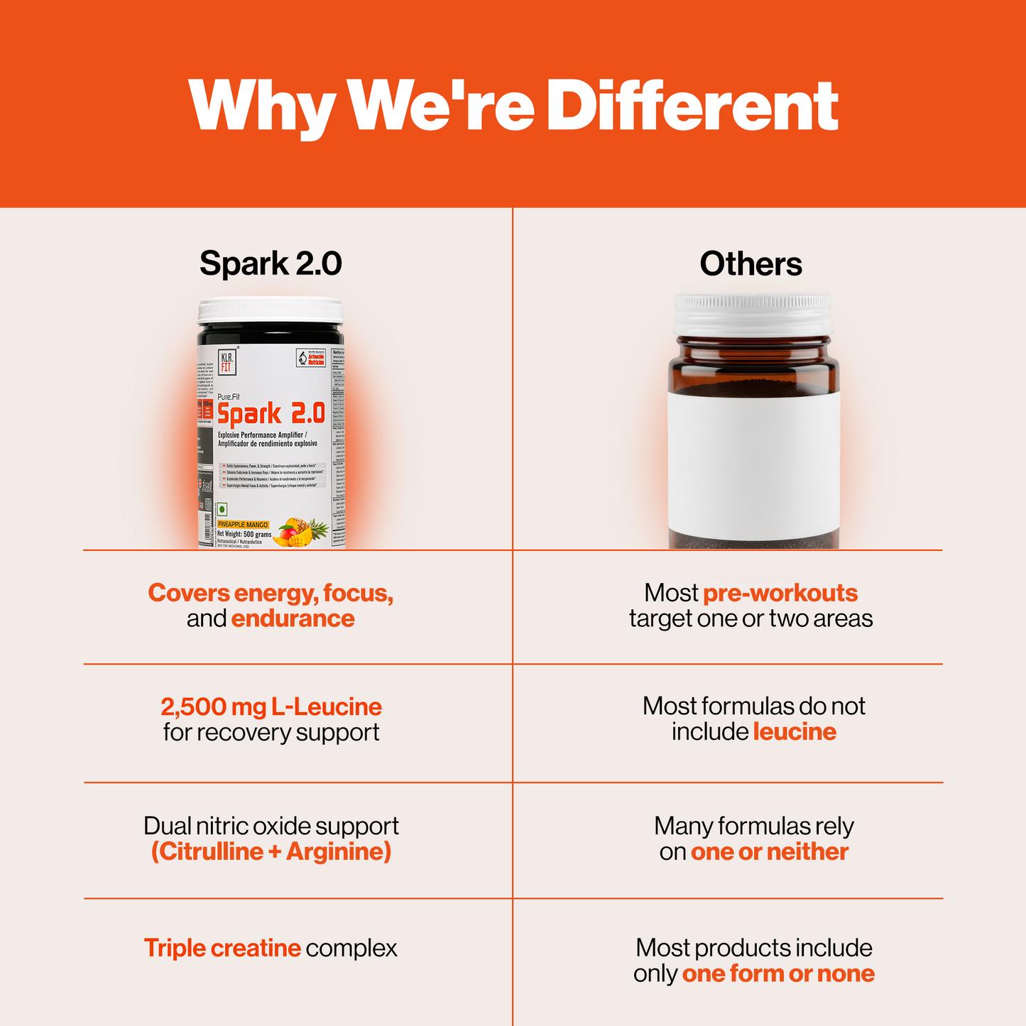 Spark 2.0